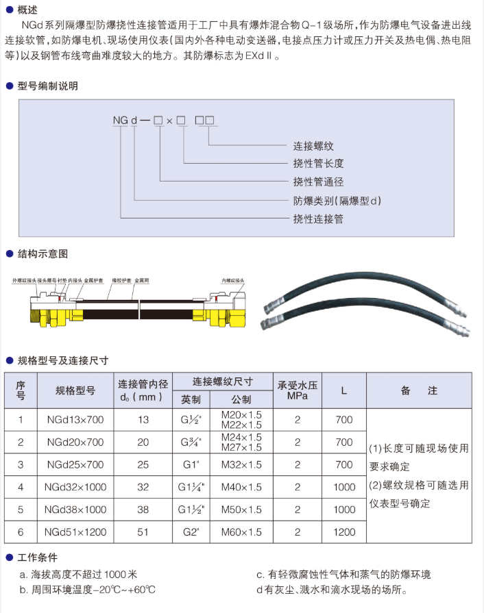 1741659938251516.jpg 1741659921742.jpg