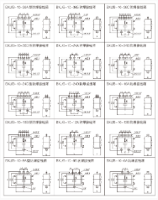 BXJ/B系列防爆接線(xiàn)箱