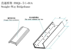 直通橋架 FHQJ-ⅠC-01A