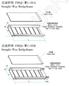 直通橋架 FHQJ-ⅢC-01A