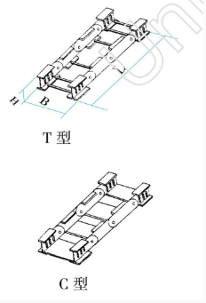 LQJ-07C T、C 型鋁合金轉動彎通